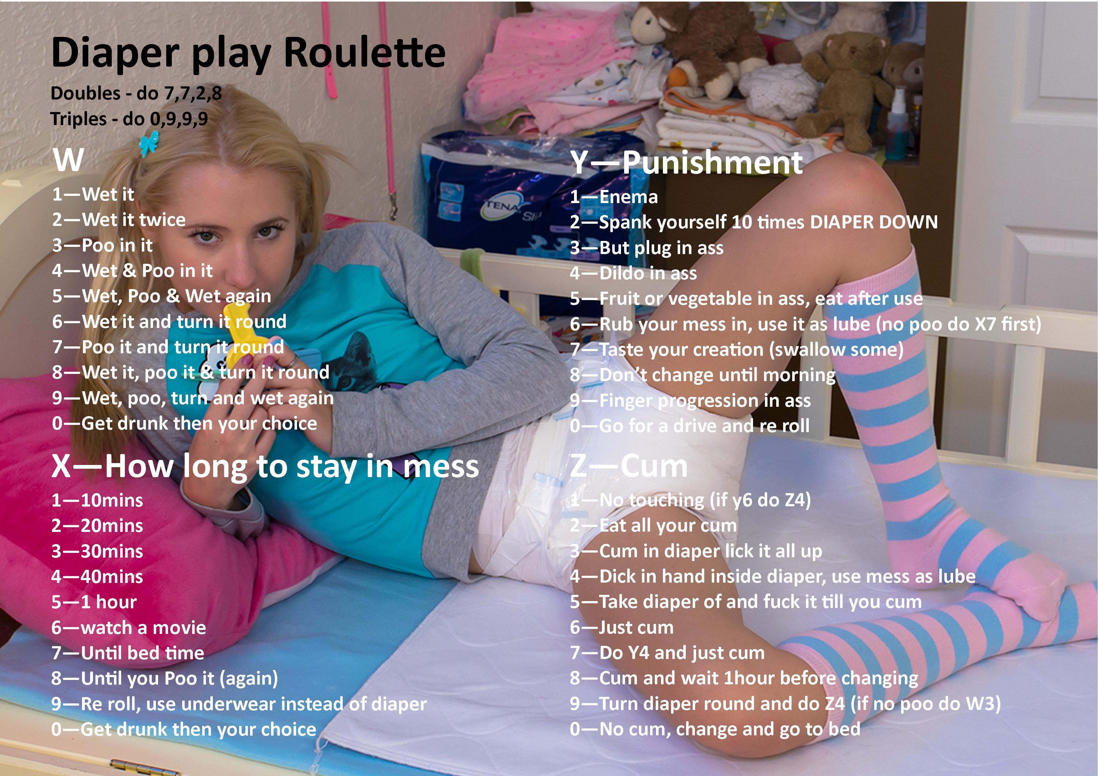 Roulette sissy Sissy test